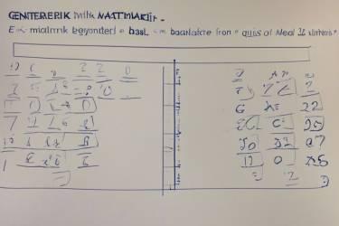 Matematik for begyndere